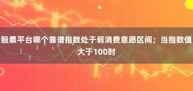 股票平台哪个靠谱指数处于弱消费意愿区间；当指数值大于100时